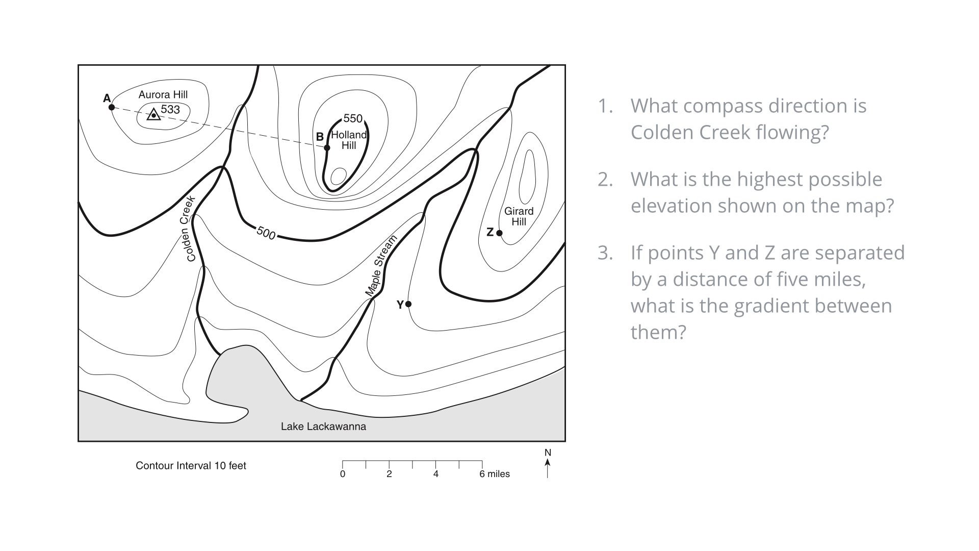 Topographic Map #1