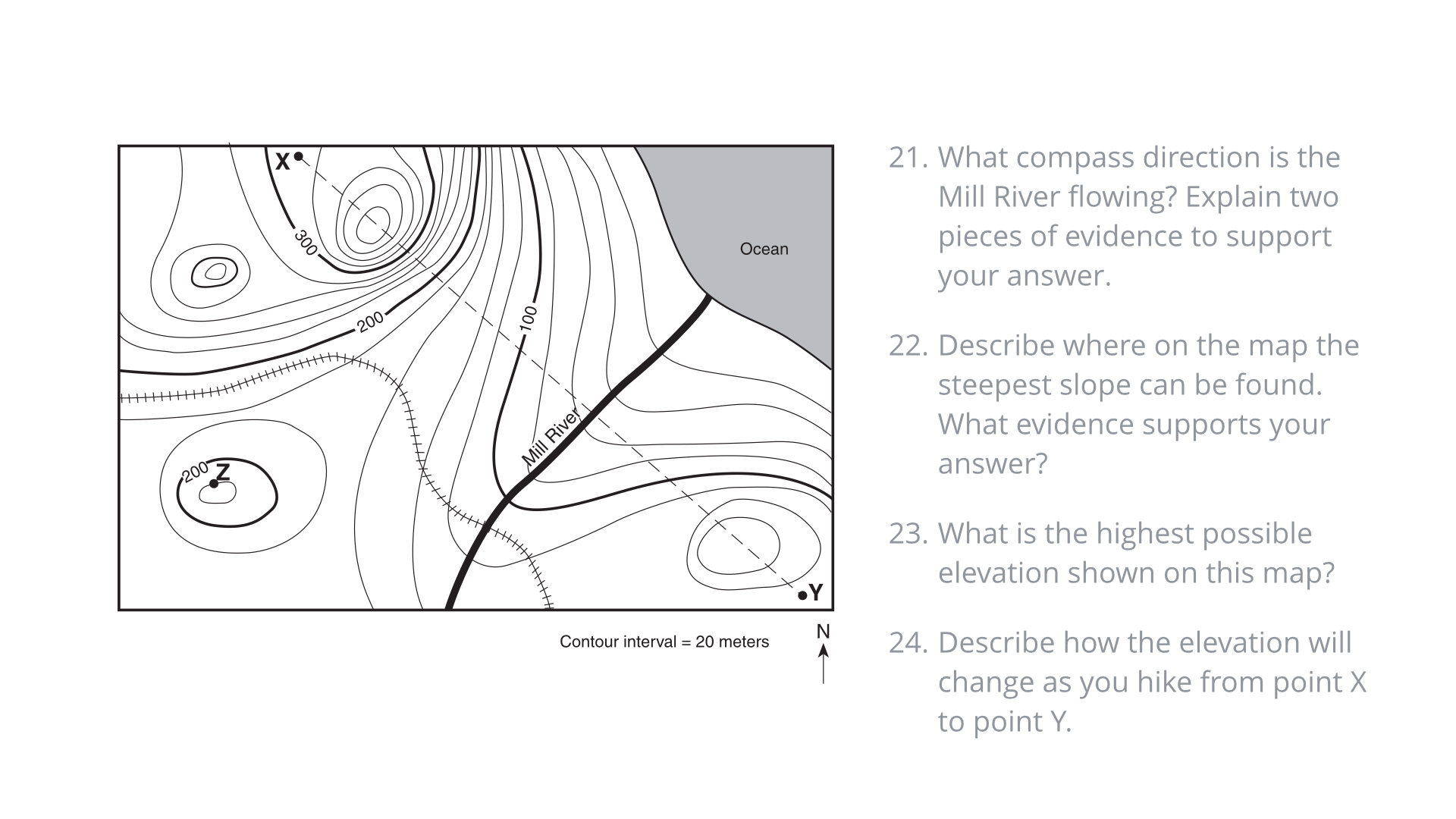 topographic map lab earth science Regents Earth Science At Hommocks Middle School Topographic Maps topographic map lab earth science