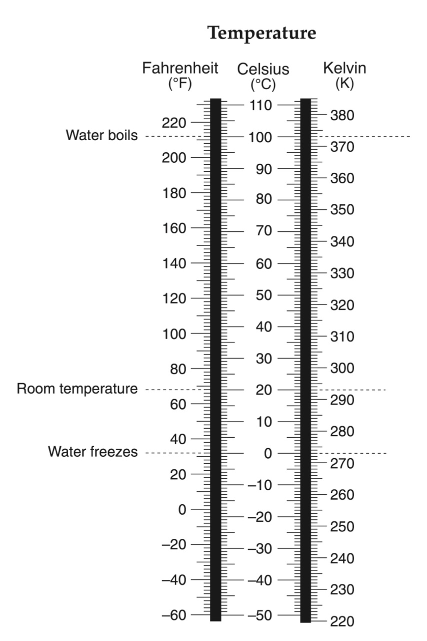 individual-earth-science-reference-tables