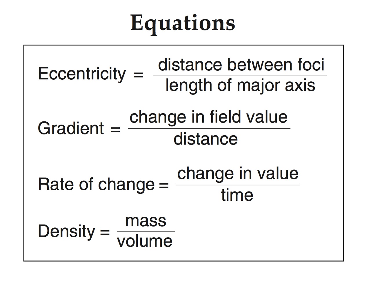 Field Map Definition Earth Science Regents Earth Science At Hommocks Middle School: Fields And Isolines