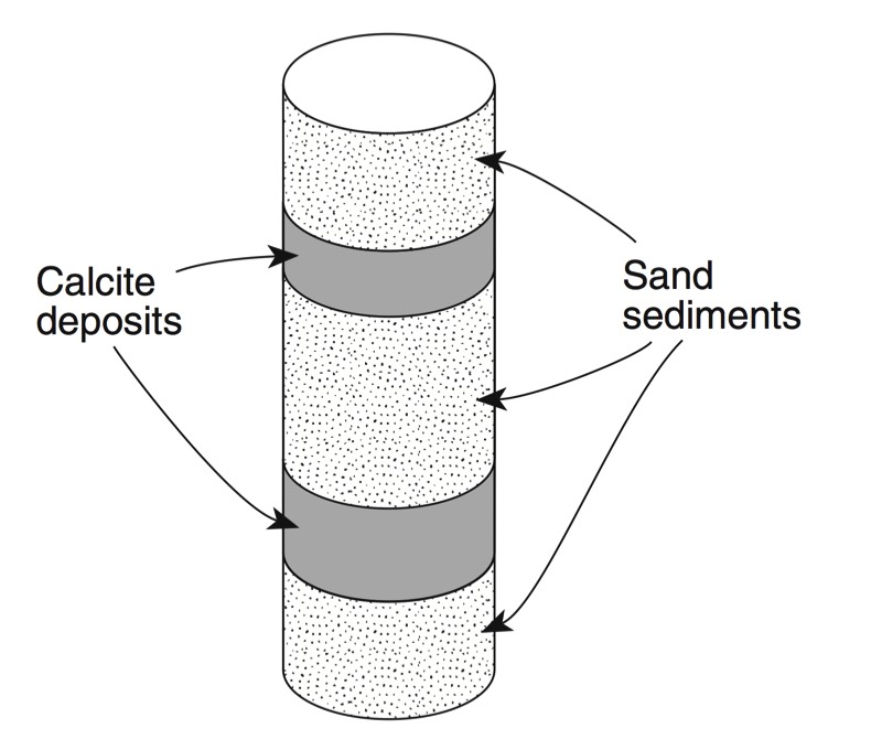 Stacks Image 5604